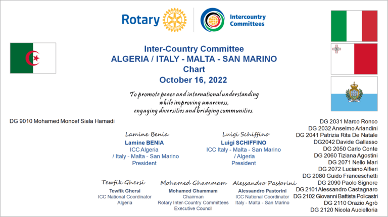 ICC Algeria – Italy – Malta – San Marino – Virtual on line meeting – October 16, 2022