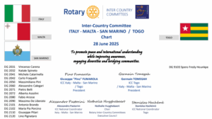 icc italy togo