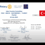 icc italy turkey charter