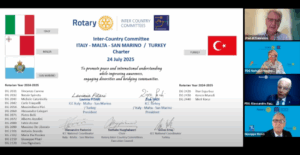 icc italy turkey charter