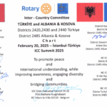 icc turkey albania kosovo