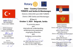 icc turkey serbia montenegro