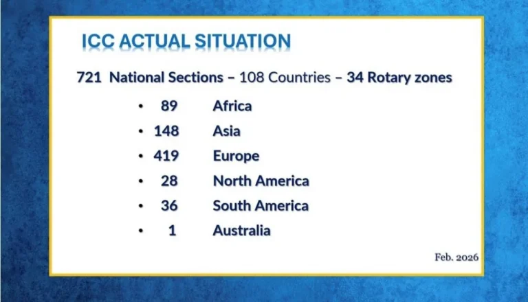 ICC: The Strategic Network That Can Transform Rotary’s Impact - 截图 1
