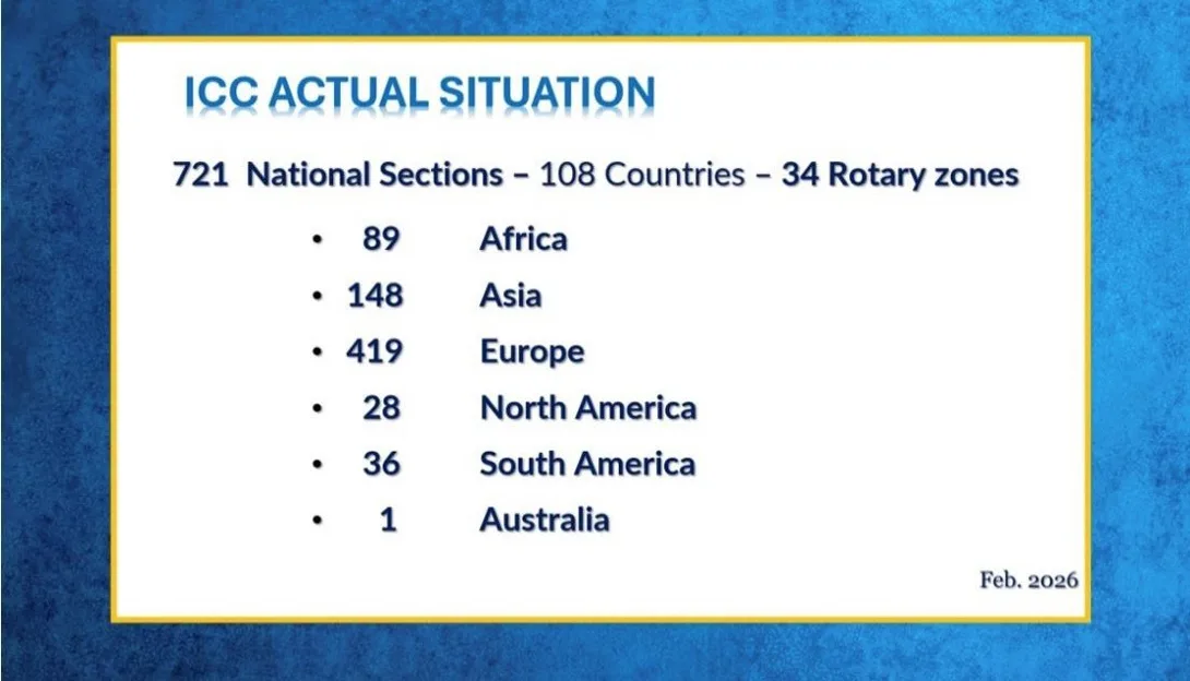 ICC: The Strategic Network That Can Transform Rotary’s Impact - 截图 1